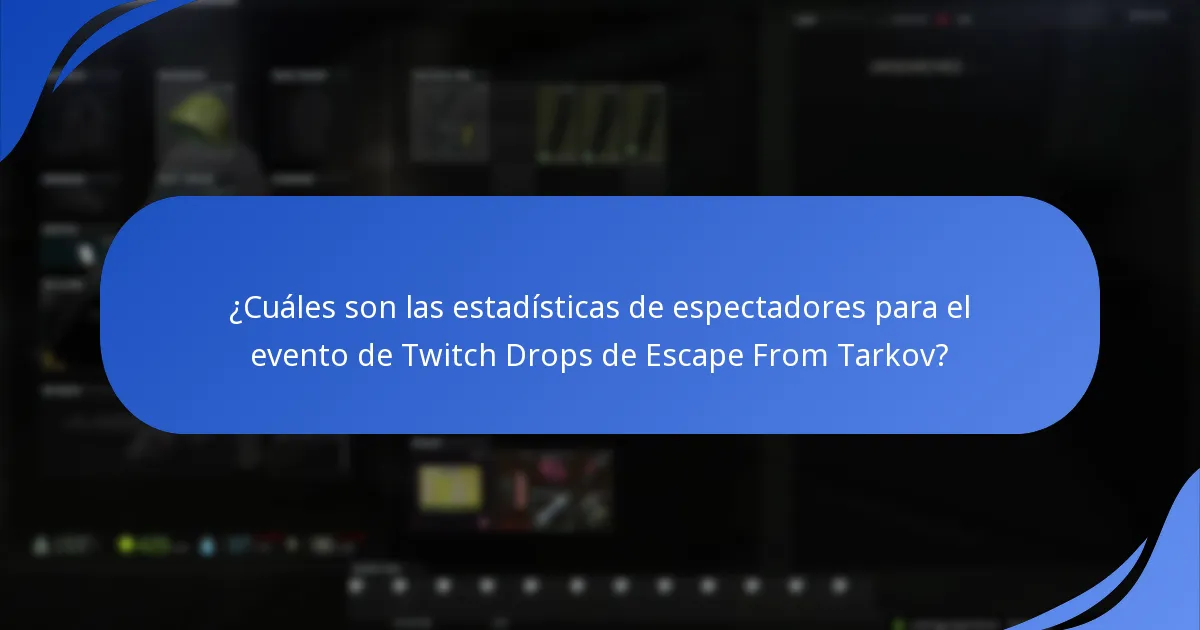 ¿Cómo afectó la campaña de Twitch Drops el compromiso de los jugadores?